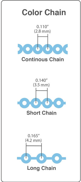 TopChain - Short Chain